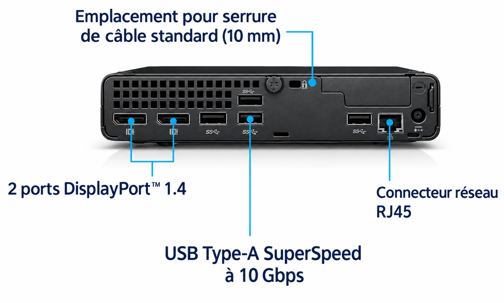 HP EliteDesk 800 G6 Mini Core i5-10th 3.1 GHz – Image 3